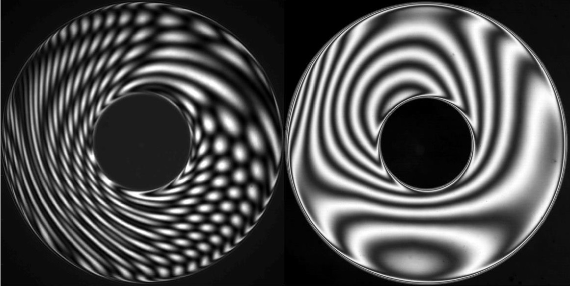 Technology INTEROPTICS